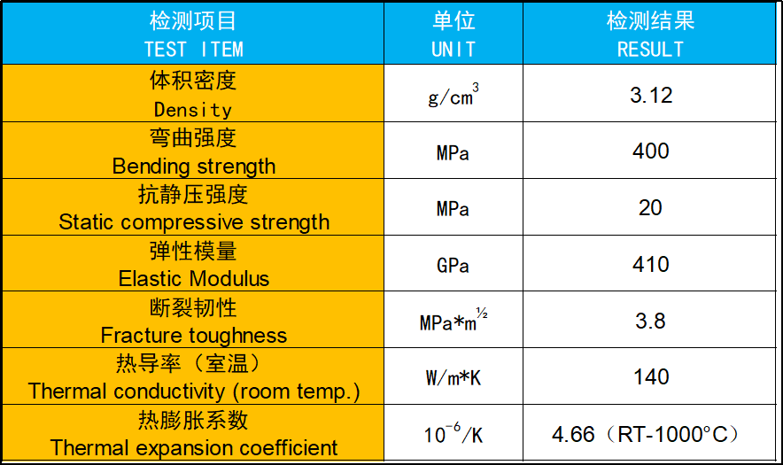 Silicon carbide condenser(图5)