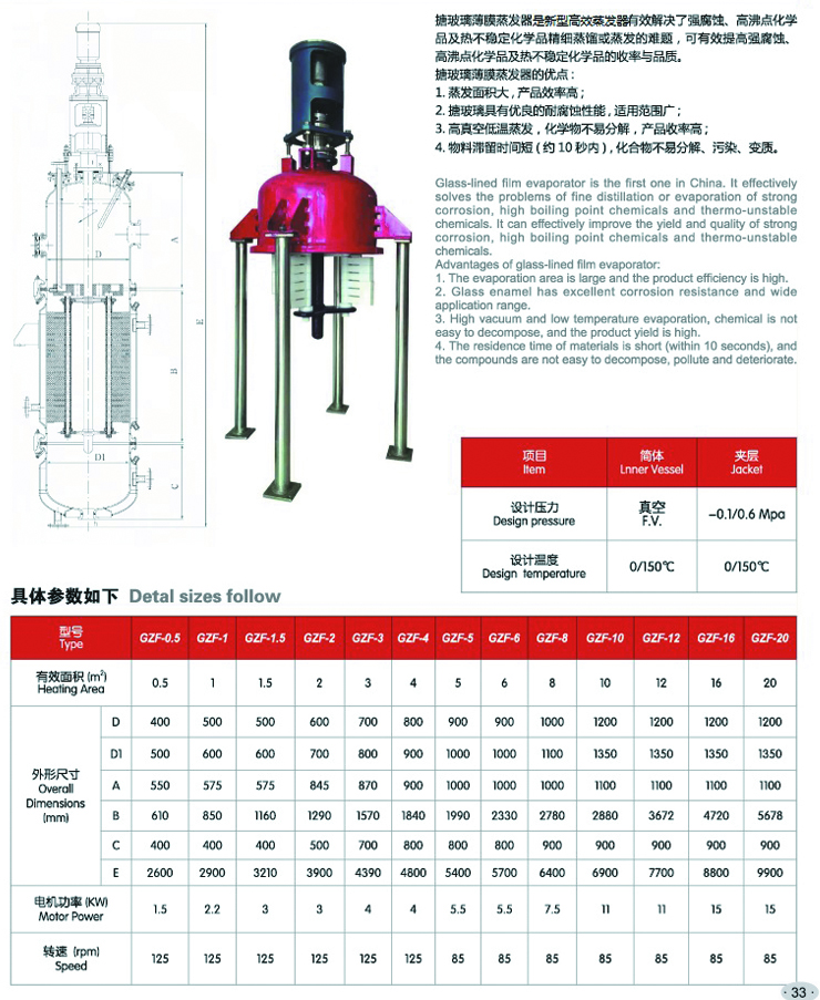 Glass lined film evaporator(图1)