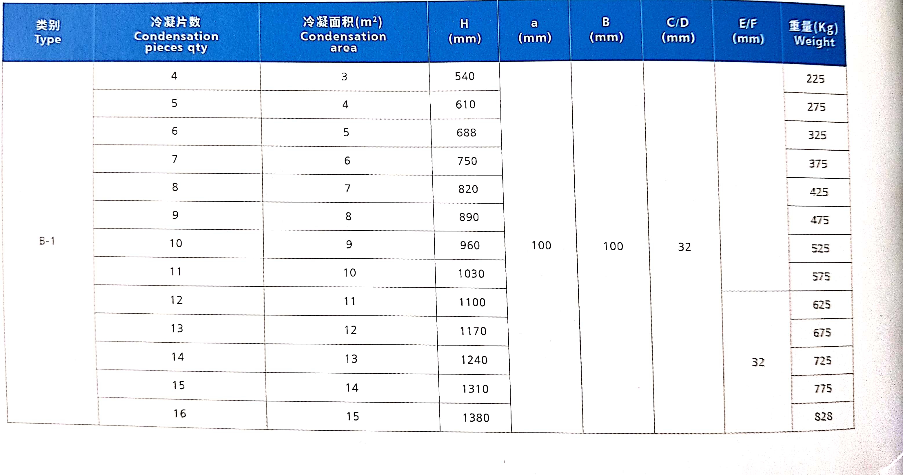 New type glass lined plate condenser(图2)