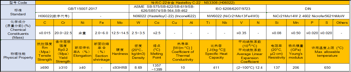 1-230216100552250.png